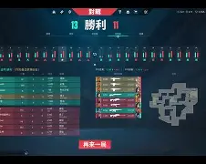 关于瓦拉多利德队连胜开局，势不可挡的信息
